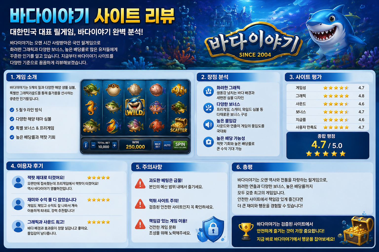 2026 바다이야기 릴게임 사이트 리뷰와 이용 팁