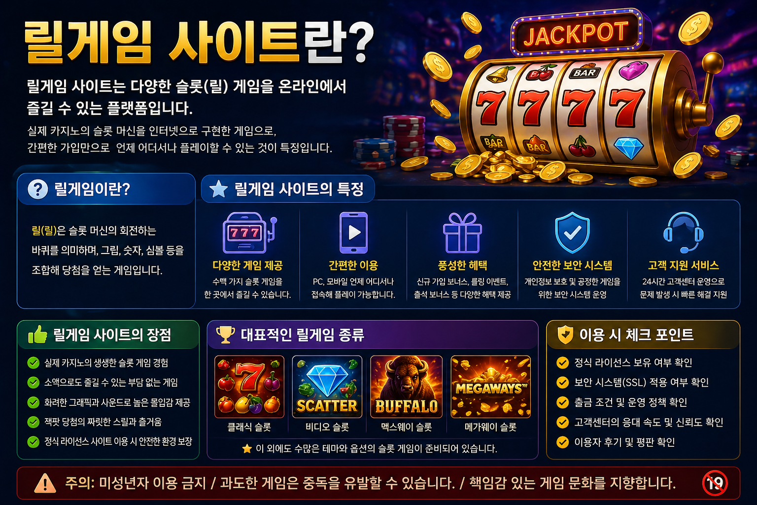 릴게임 사이트란 무엇인가?